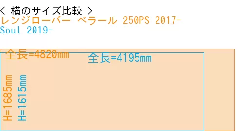#レンジローバー べラール 250PS 2017- + Soul 2019-